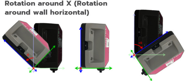 tilt meter pitch
